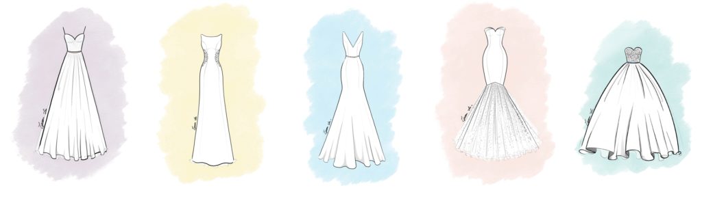 Wedding Dress Type  Wedding dress silhouette, Wedding dress guide